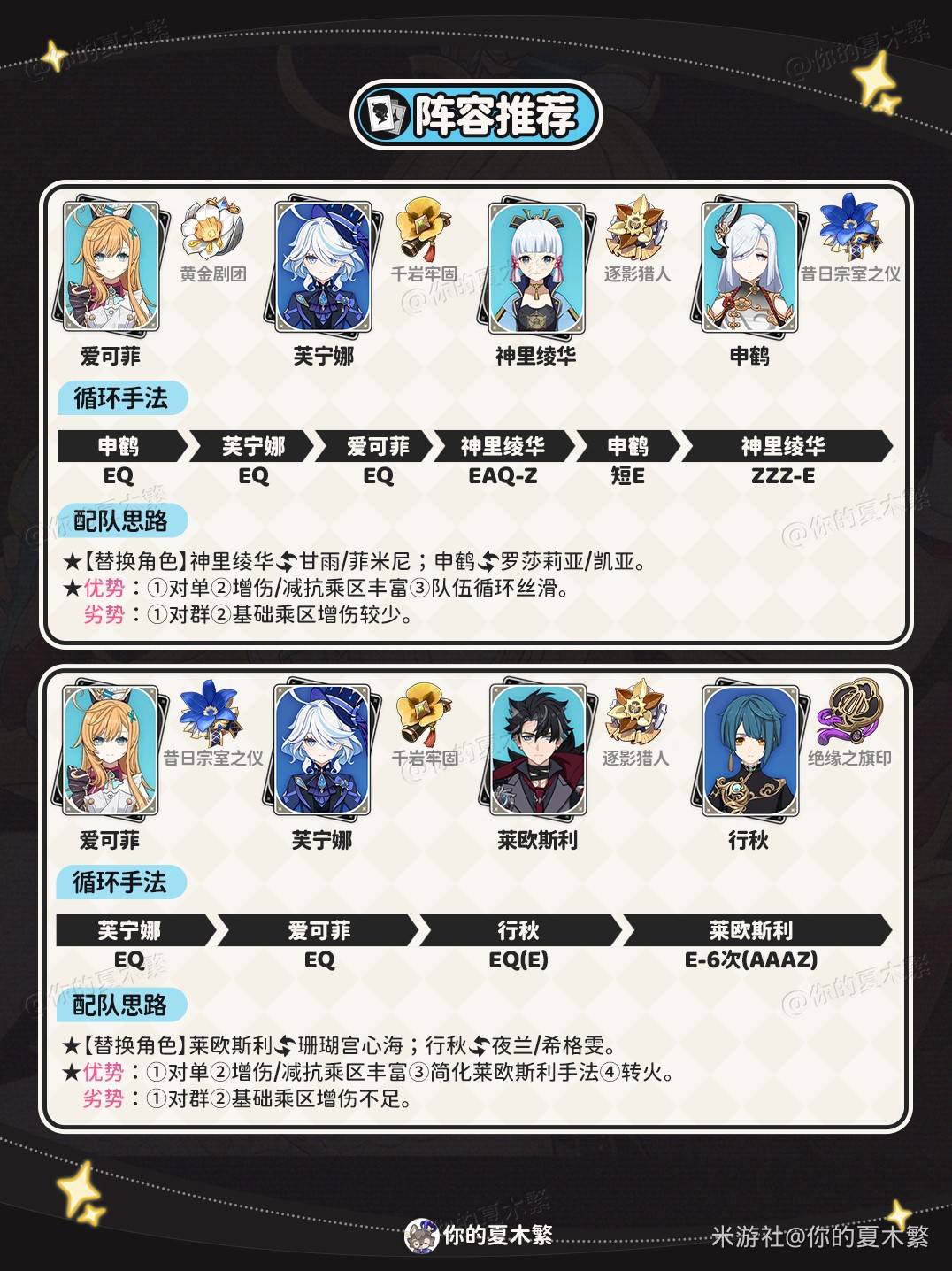 《原神》爱可菲出装与队伍搭配攻略 爱可菲培养心得 - 第8张