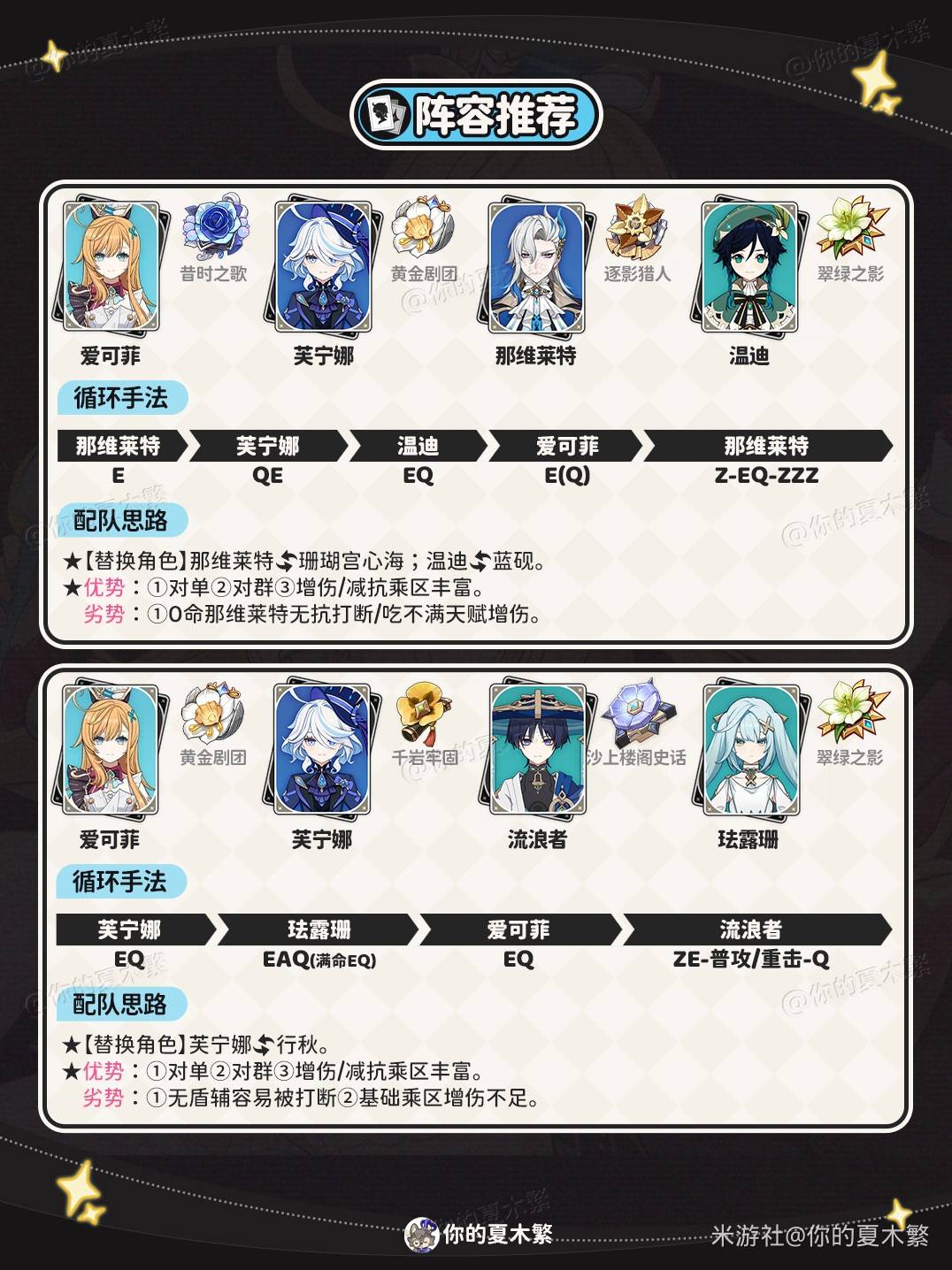《原神》爱可菲出装与队伍搭配攻略 爱可菲培养心得 - 第9张