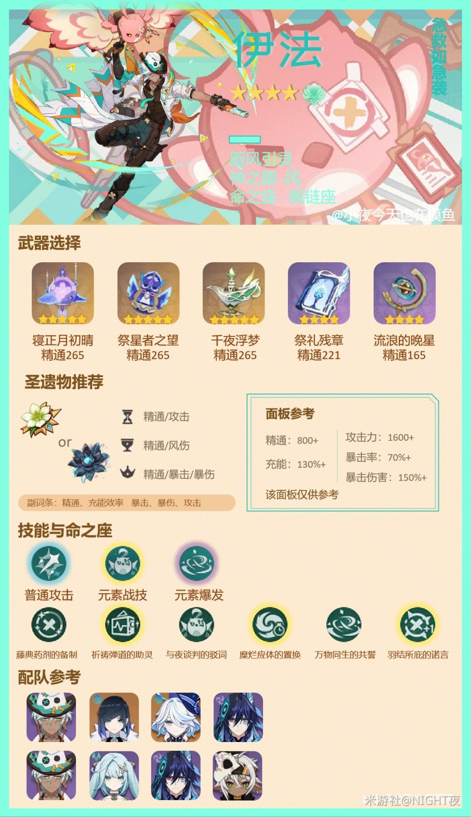 《原神》伊法培养与出装配队一图流 伊法怎么培养