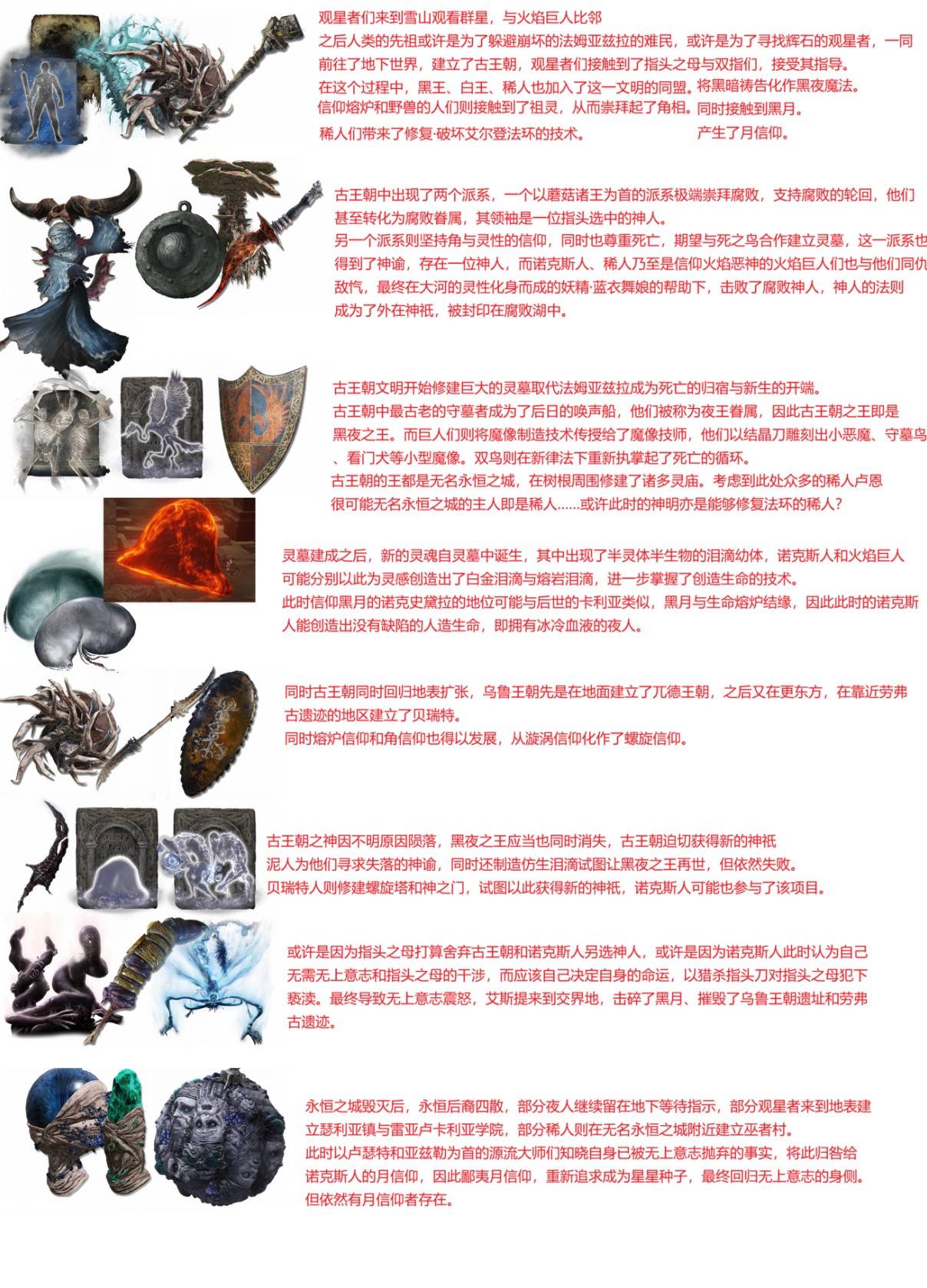 《艾尔登法环》交界地编年史 交界地时代历史整理_黑夜时代的历史总结