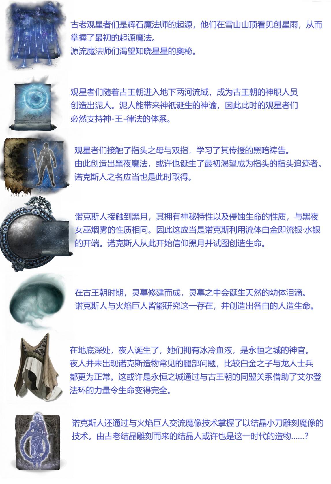 《艾尔登法环》交界地编年史 交界地时代历史整理_雷亚卢卡利亚