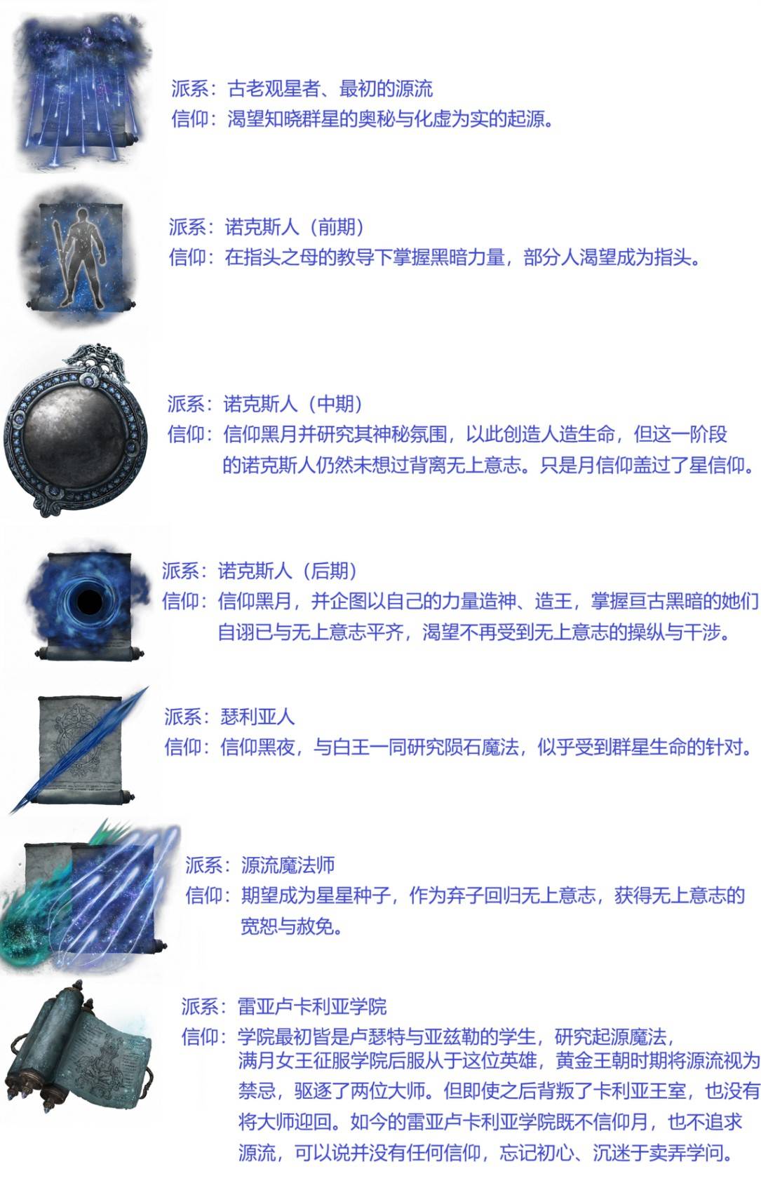 《艾尔登法环》交界地编年史 交界地时代历史整理_雷亚卢卡利亚 - 第3张