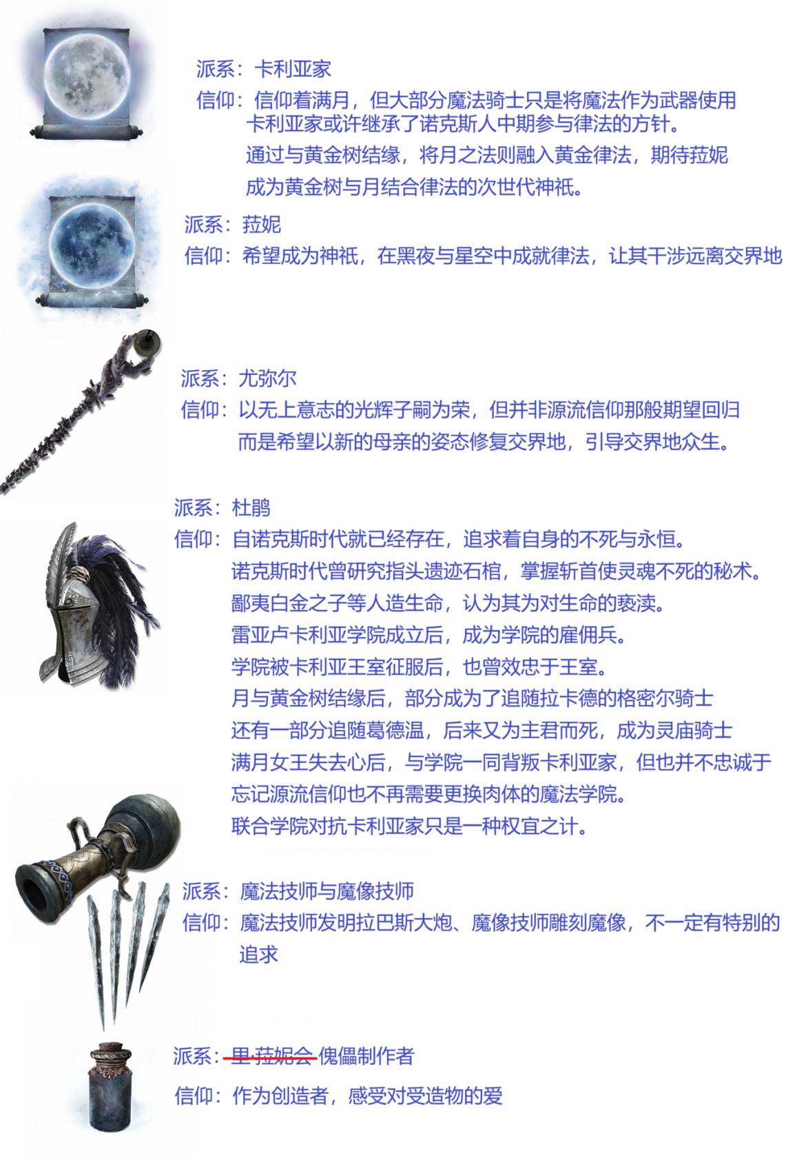 《艾尔登法环》交界地编年史 交界地时代历史整理_雷亚卢卡利亚 - 第4张