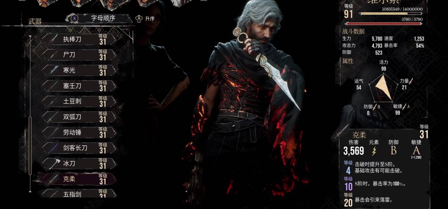 《光與影33號遠征隊》維爾索畢業武器選擇推薦 - 第2張