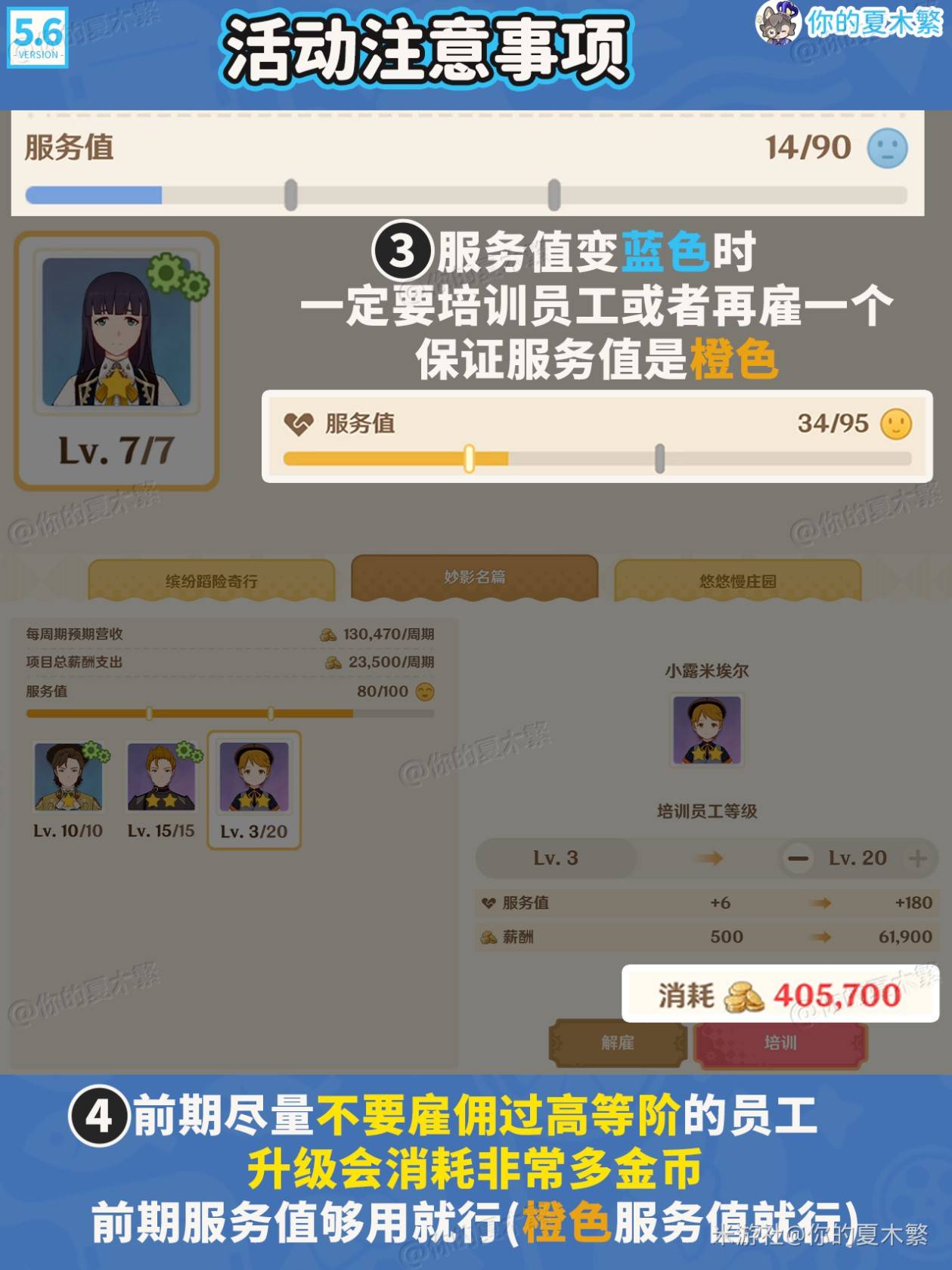《原神》和旋舞劇活動玩法與注意事項講解 和旋舞劇活動怎麼玩 - 第4張
