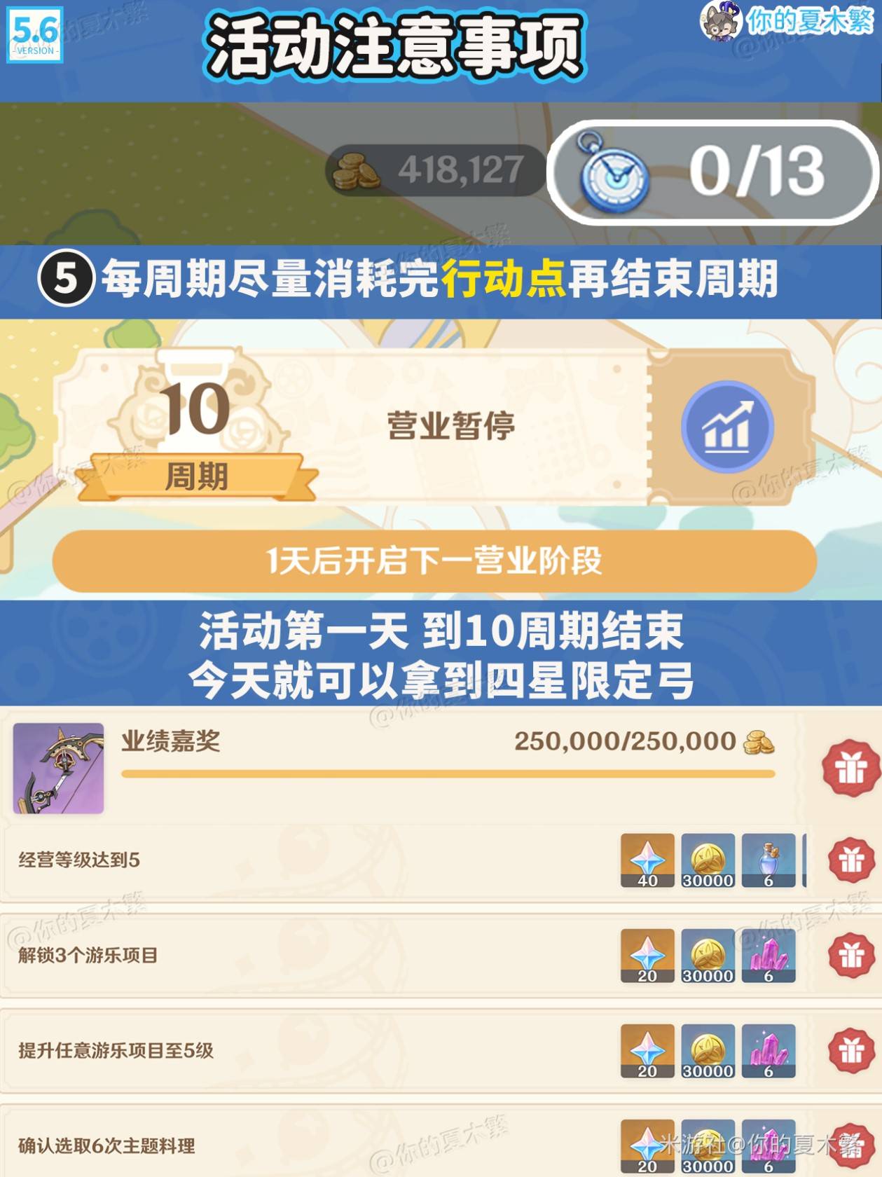 《原神》和旋舞劇活動玩法與注意事項講解 和旋舞劇活動怎麼玩 - 第5張