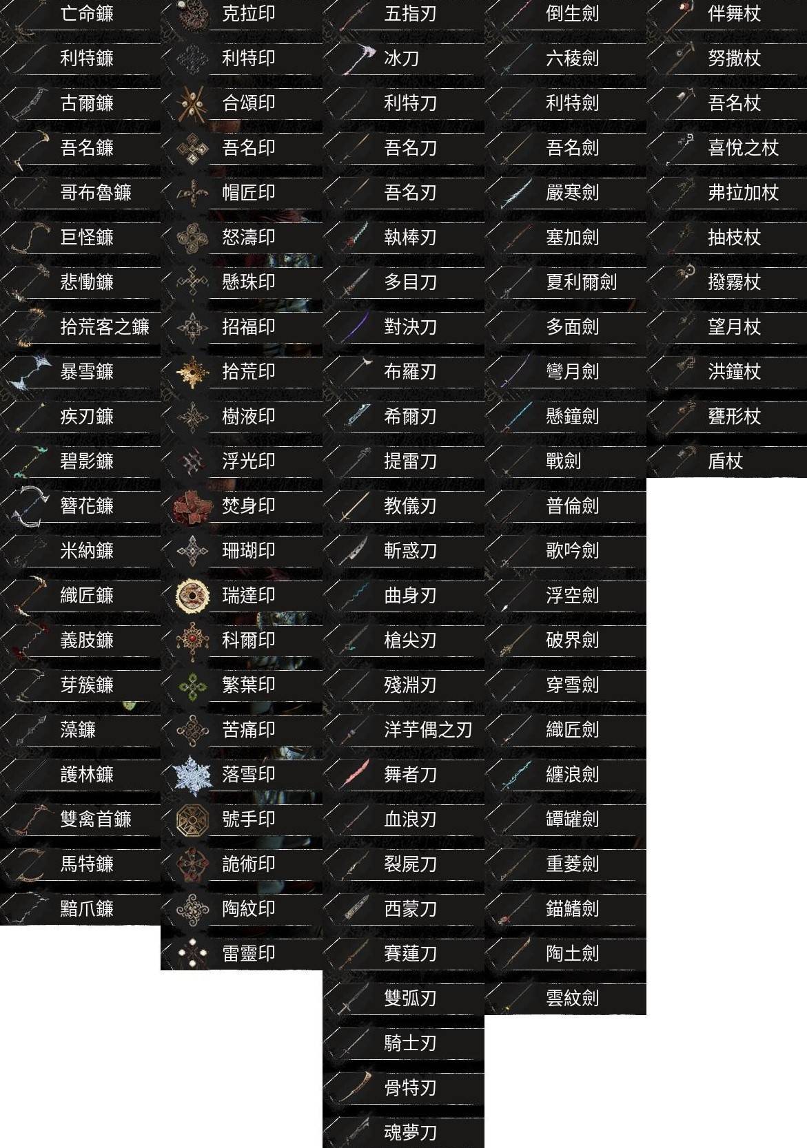 《光与影33号远征队》全武器效果一览表_熙艾尔 - 第2张