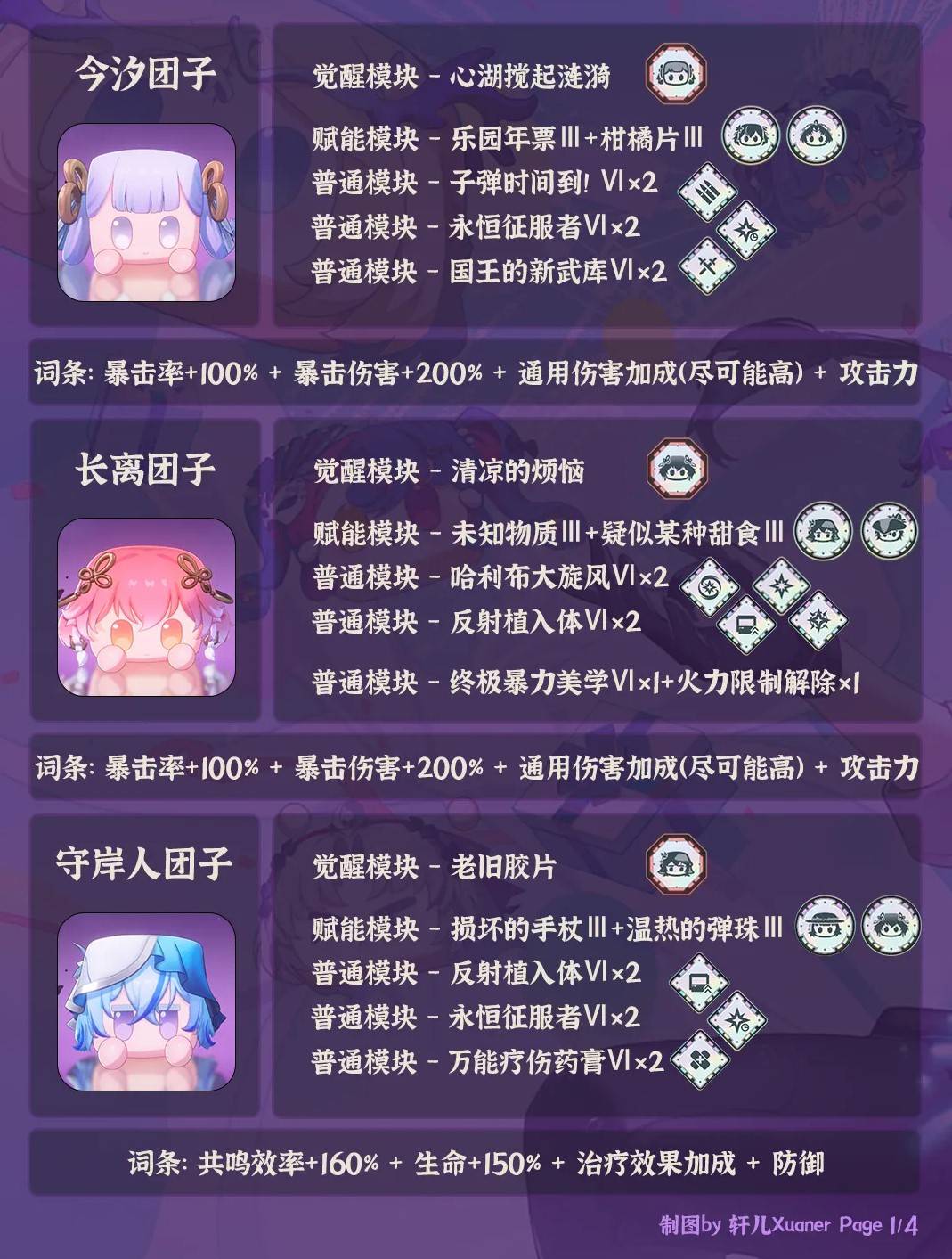 《鸣潮》全团子培养一图流 团子模块与词条推荐