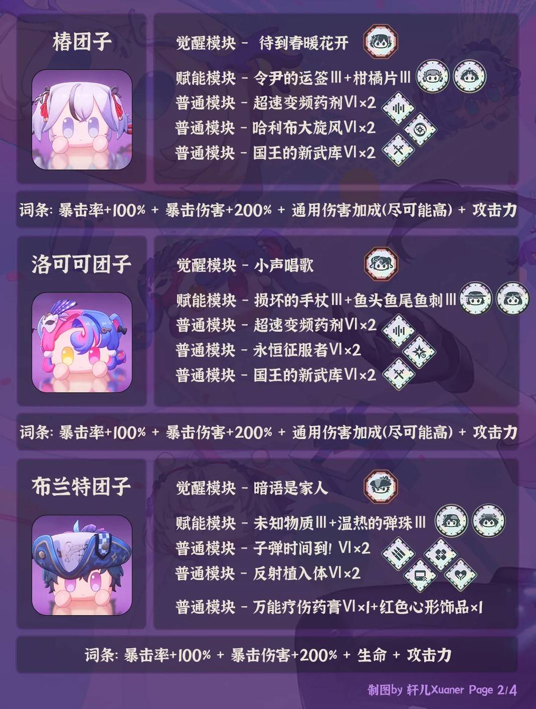 《鸣潮》全团子培养一图流 团子模块与词条推荐 - 第2张