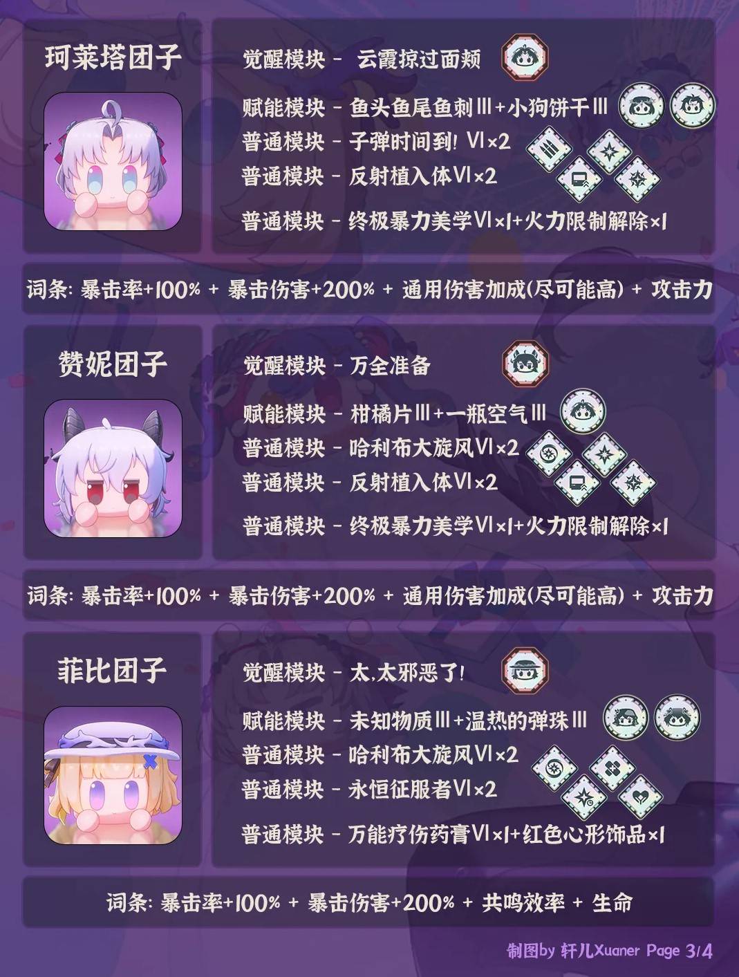 《鸣潮》全团子培养一图流 团子模块与词条推荐 - 第3张