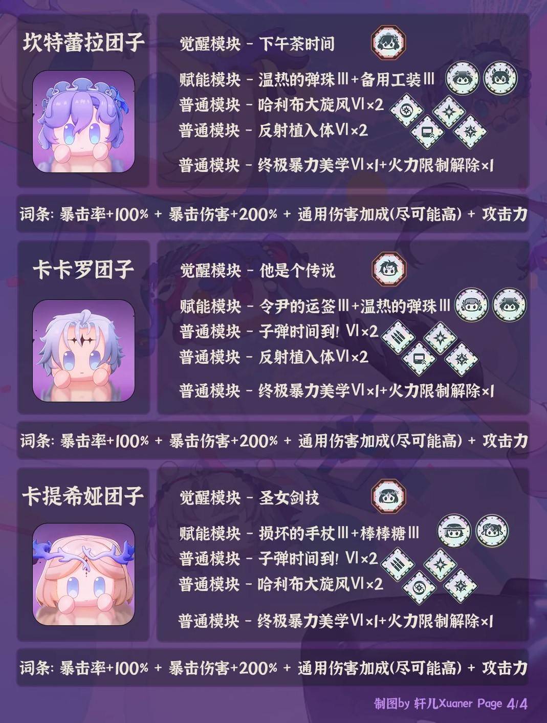 《鸣潮》全团子培养一图流 团子模块与词条推荐 - 第4张