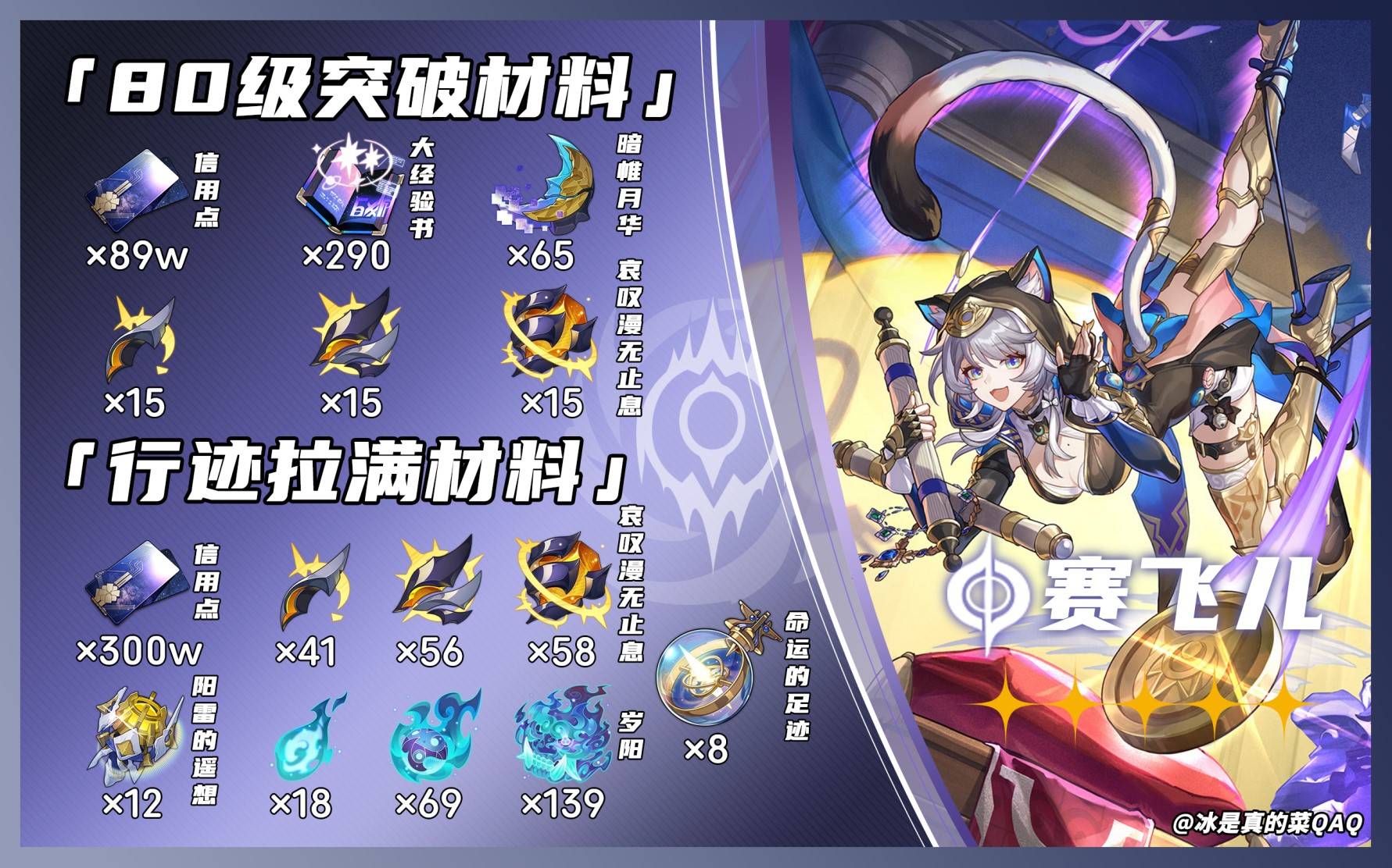 《崩坏星穹铁道》赛飞儿突破材料汇总 赛飞儿突破材料是什么