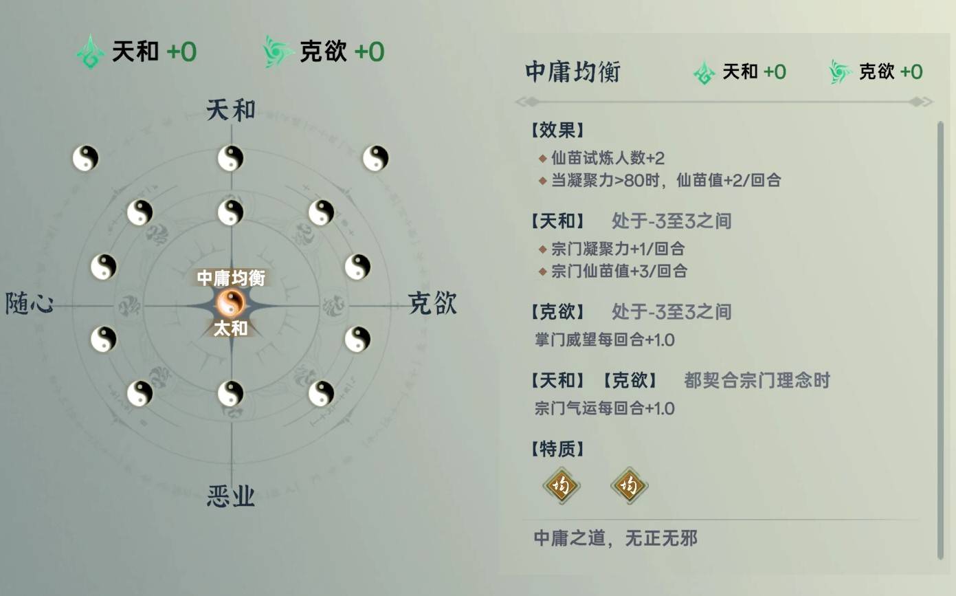 《宗门志》宗门理念与道统选择攻略 单独宗门理念讲解_宗门理念介绍