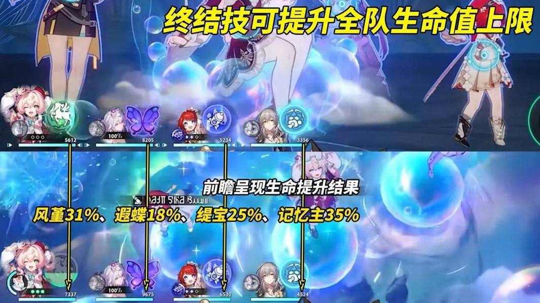 《崩壞星穹鐵道》風堇技能效果解讀 風堇技能什麼效果 - 第4張