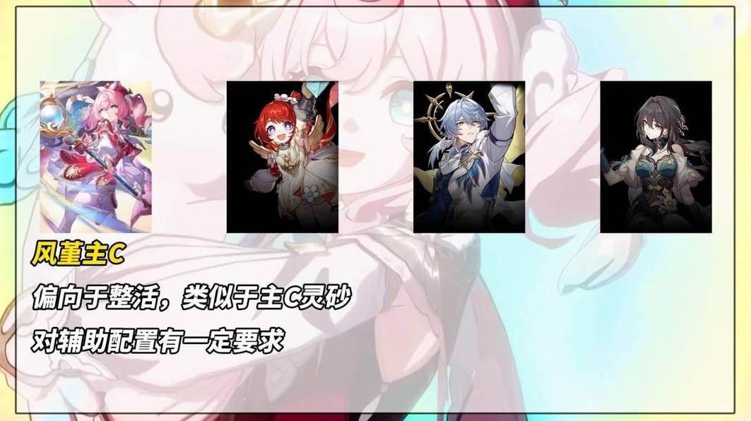 《崩壞星穹鐵道》風堇技能效果解讀 風堇技能什麼效果 - 第7張