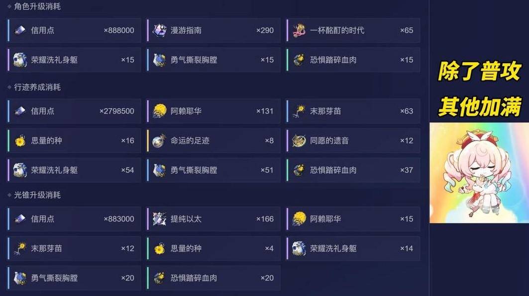 《崩壞星穹鐵道》風堇技能效果解讀 風堇技能什麼效果 - 第10張