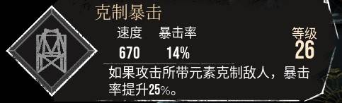 《光與影33號遠征隊》剋制暴擊符紋獲取攻略 剋制暴擊符紋在哪 - 第1張