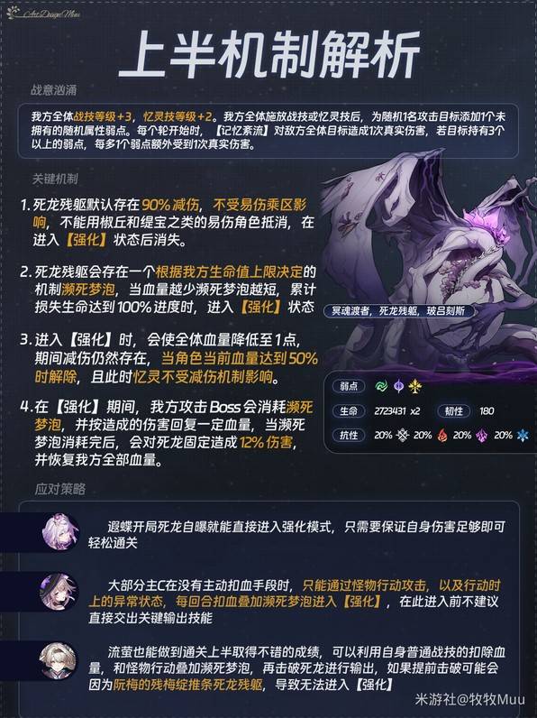 《崩壞星穹鐵道》彼岸之息打法指南 3.2混沌怎麼打 - 第1張