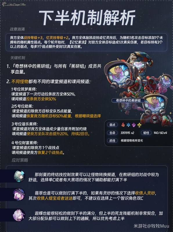 《崩壞星穹鐵道》彼岸之息打法指南 3.2混沌怎麼打 - 第2張