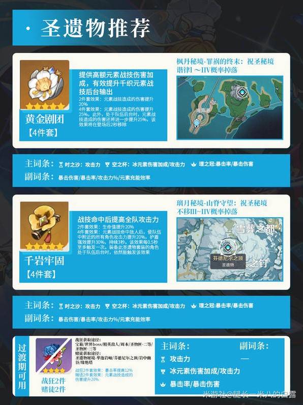 《原神》愛可菲技能介紹及配裝推薦 愛可菲怎麼培養 - 第4張