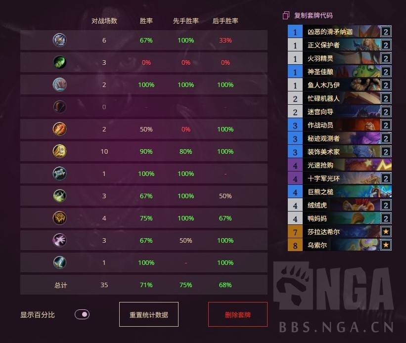 《爐石戰記》雜毛快攻騎卡組及打法分享 - 第1張