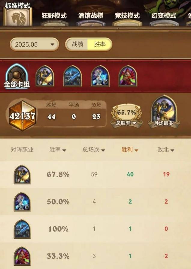 《爐石戰記》低塵黃DK卡組分享 - 第3張