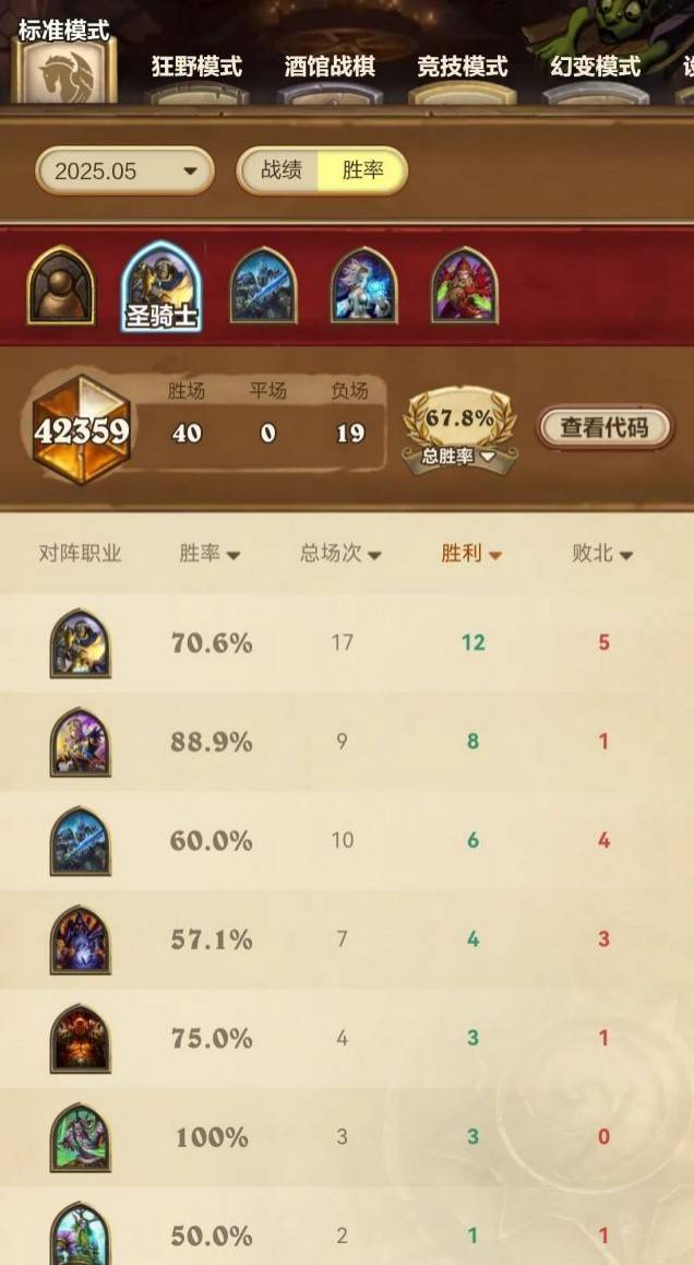 《爐石戰記》低塵黃DK卡組分享 - 第4張