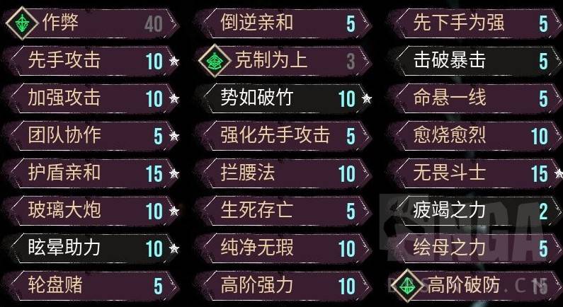 《光與影33號遠征隊》瑪埃爾高傷害構築分享