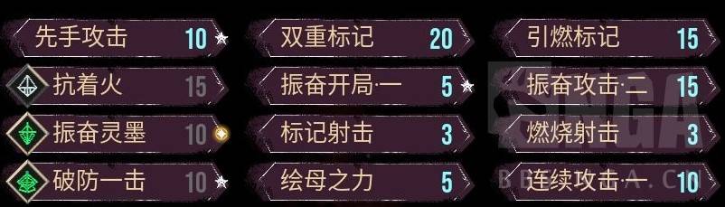 《光與影33號遠征隊》瑪埃爾高傷害構築分享 - 第4張