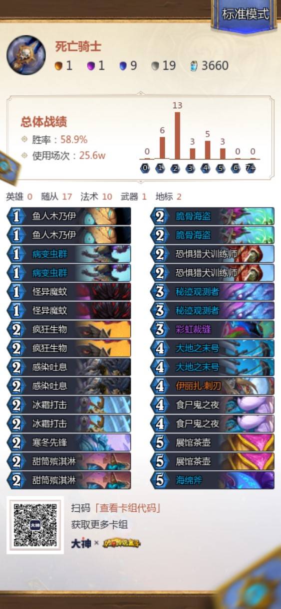 《爐石戰記》光牙DK卡組代碼分享 - 第1張
