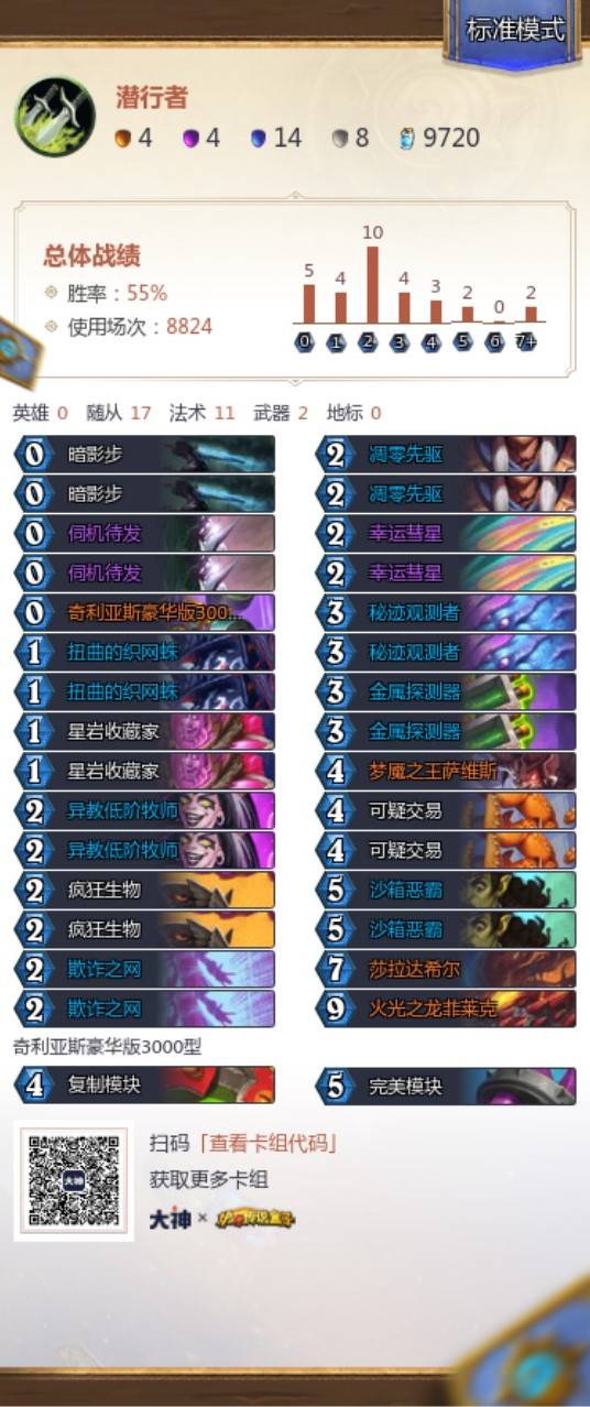《炉石传说》黑赐贼卡组代码分享