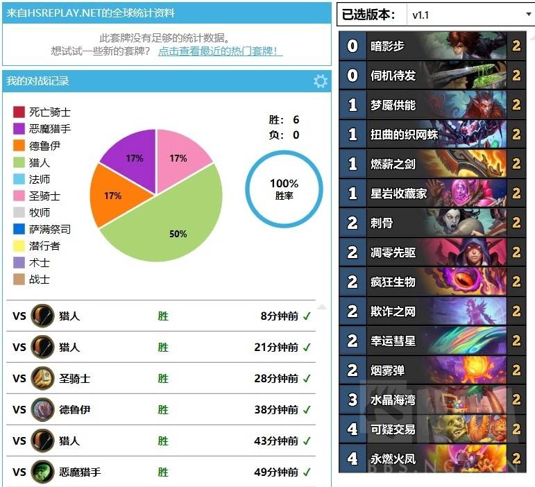 《爐石戰記》迷你包快攻賊卡組分享