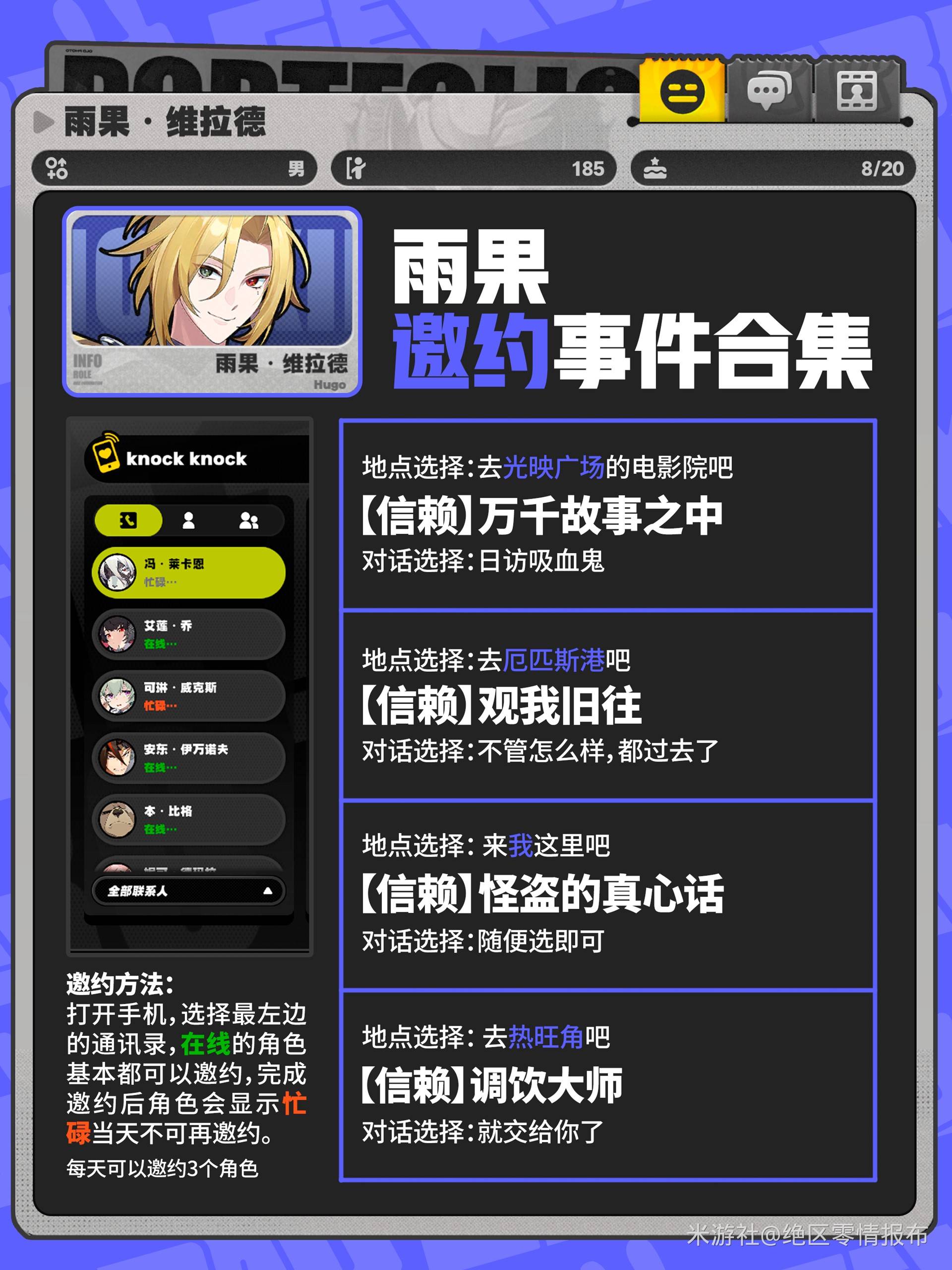 《絕區零》雨果信賴度提升攻略 雨果偶遇及邀約事件合集 - 第2張