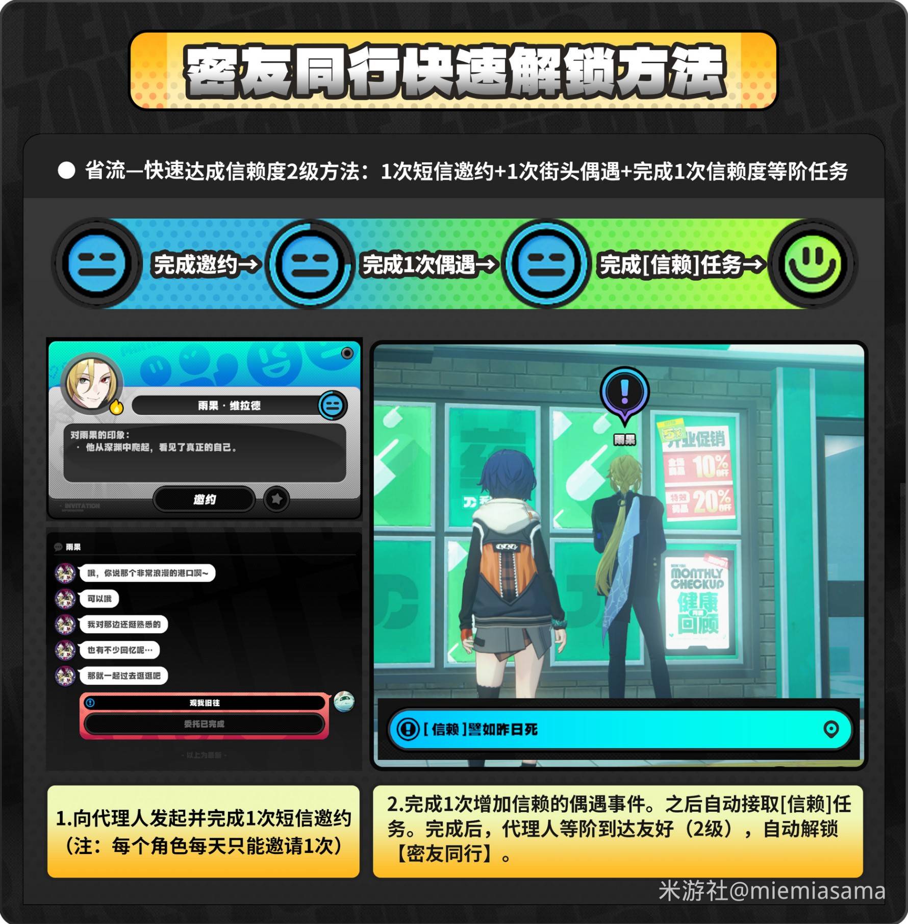 《絕區零》雨果密友同行逸趣事件點位一覽 - 第3張