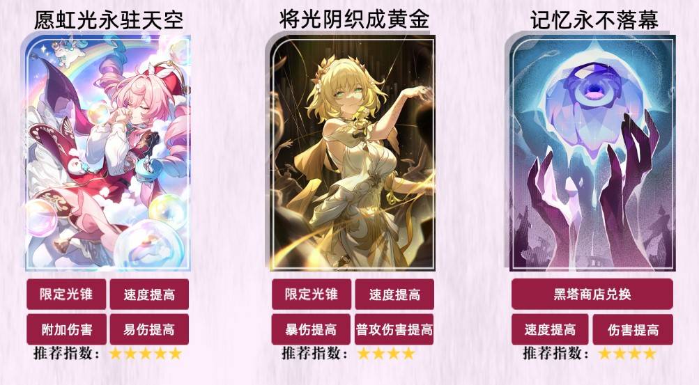 《崩壞星穹鐵道》風堇光錐選擇推薦 風堇用什麼光錐
