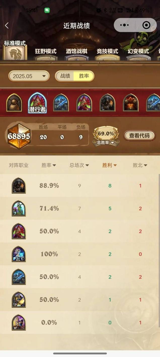 《炉石传说》火龙贼卡组分享