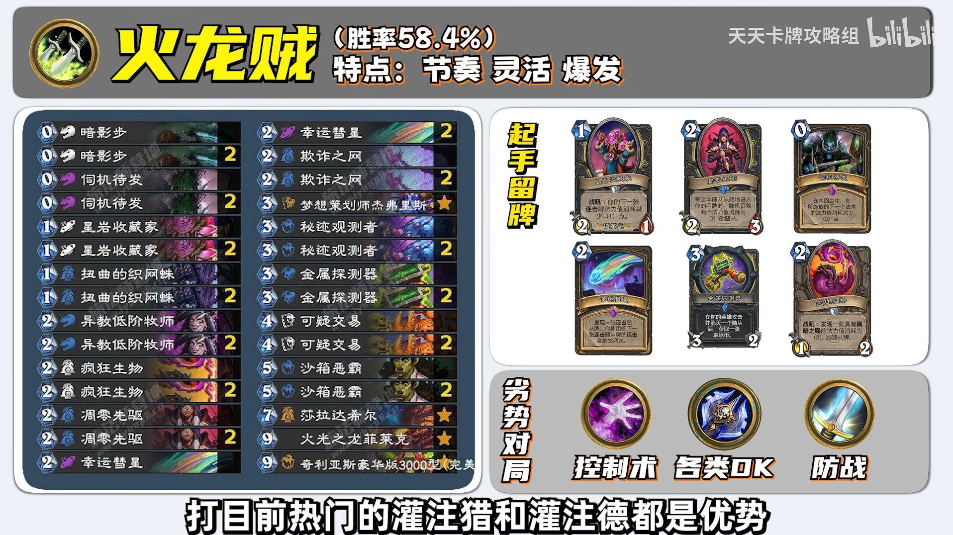 《爐石戰記》火龍賊卡組構築與贏點介紹