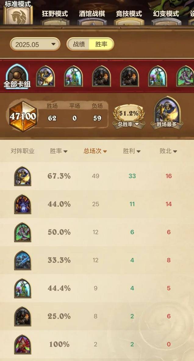 《炉石传说》抓灌骑卡组构筑分享 - 第2张