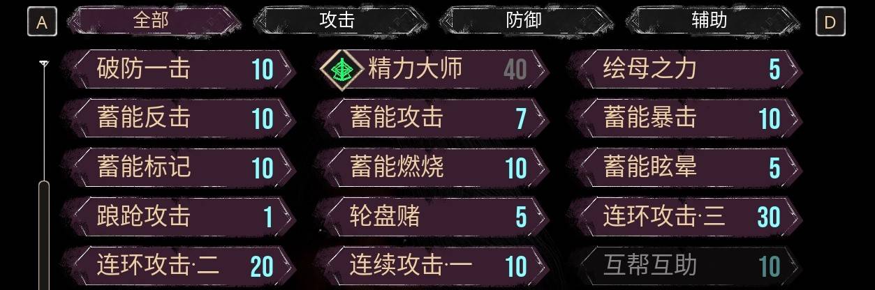 《光與影33號遠征隊》瑪埃爾熊熊畫界構築 - 第2張