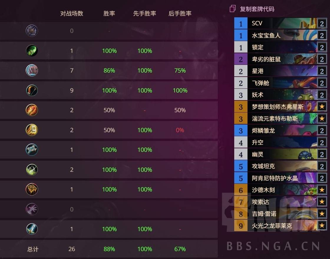 《爐石戰記》星艦薩卡組構築推薦