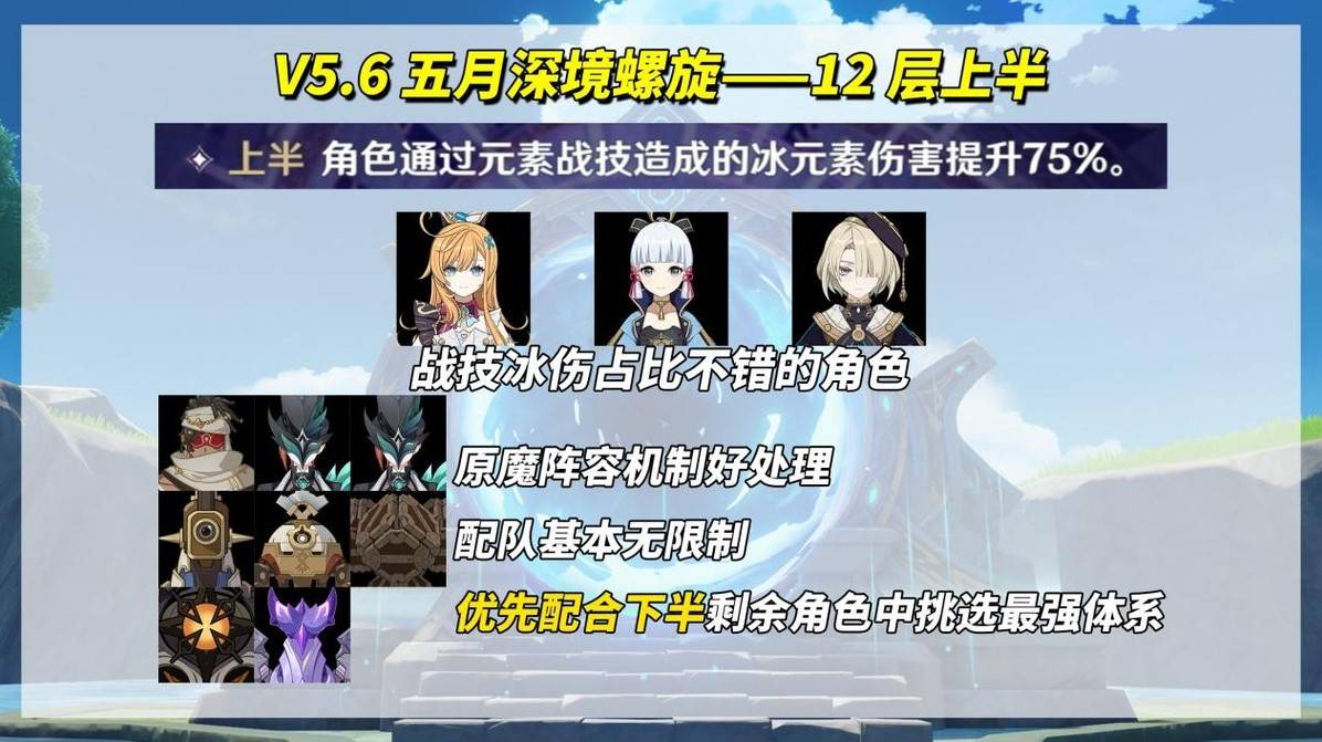 《原神》5.6深淵12層滿星打法及配隊攻略 火鍋龍機制解析 - 第2張