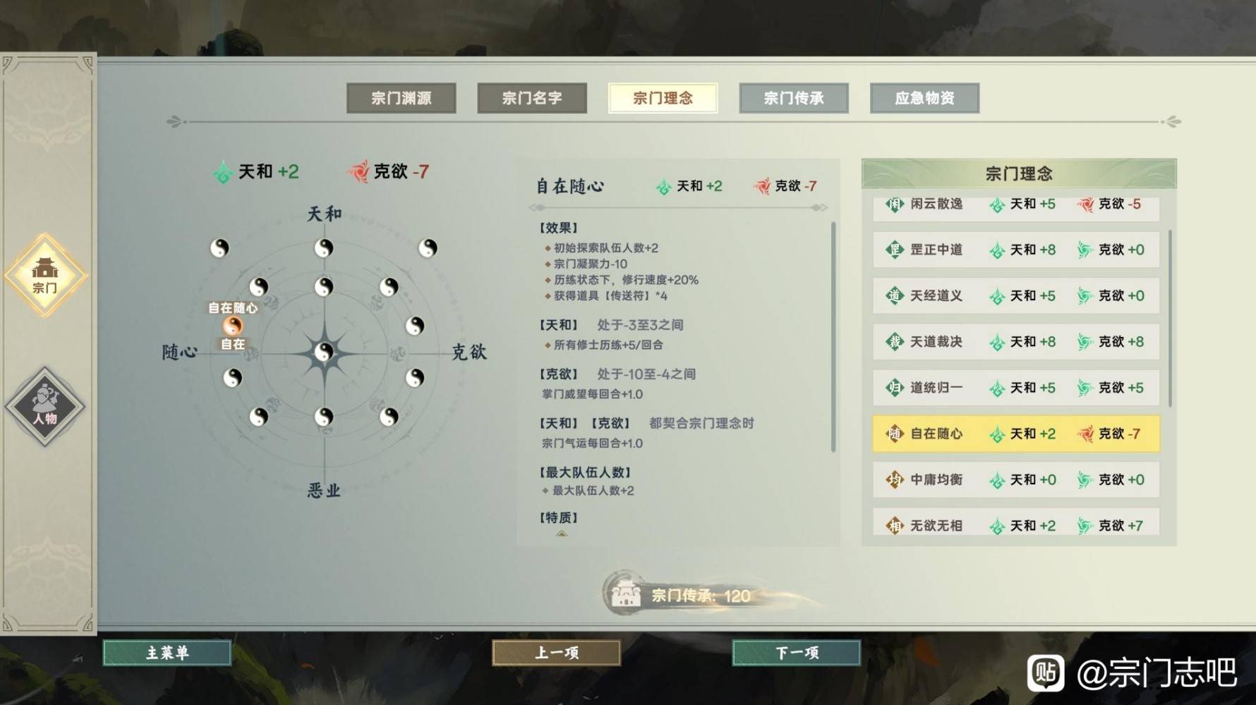 《宗門志》全難度通用玩法攻略