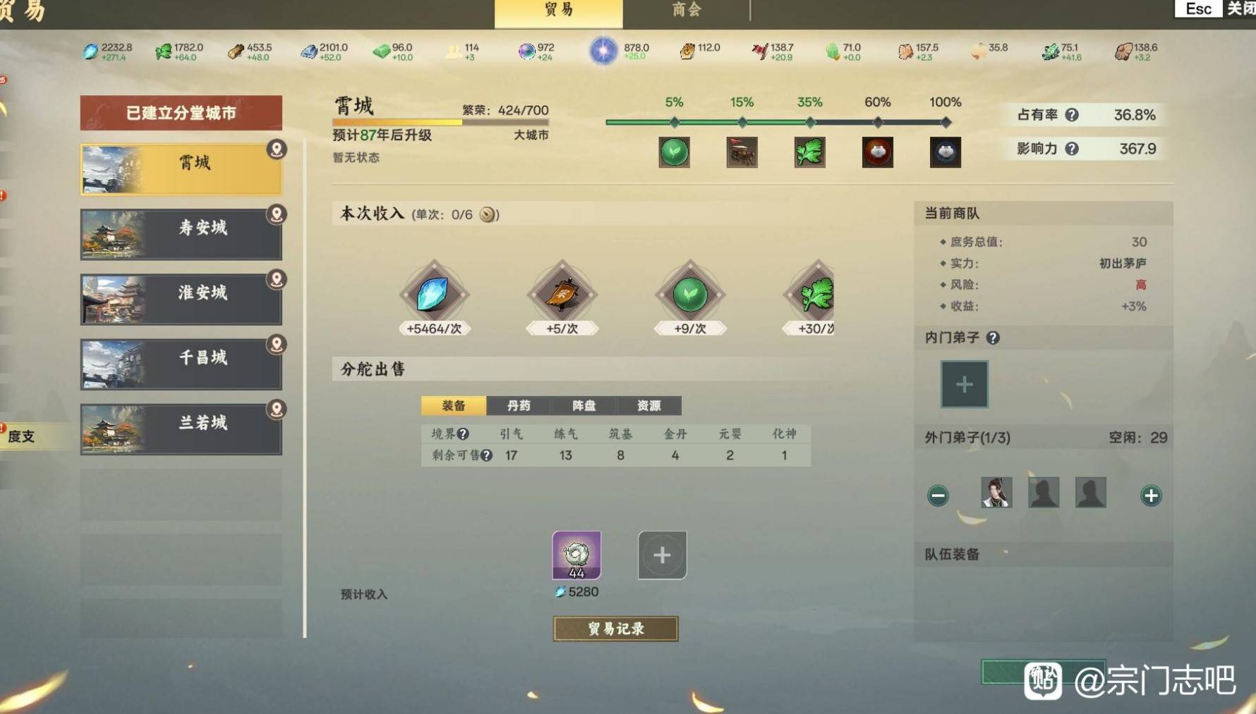 《宗門志》全難度通用玩法攻略 - 第18張