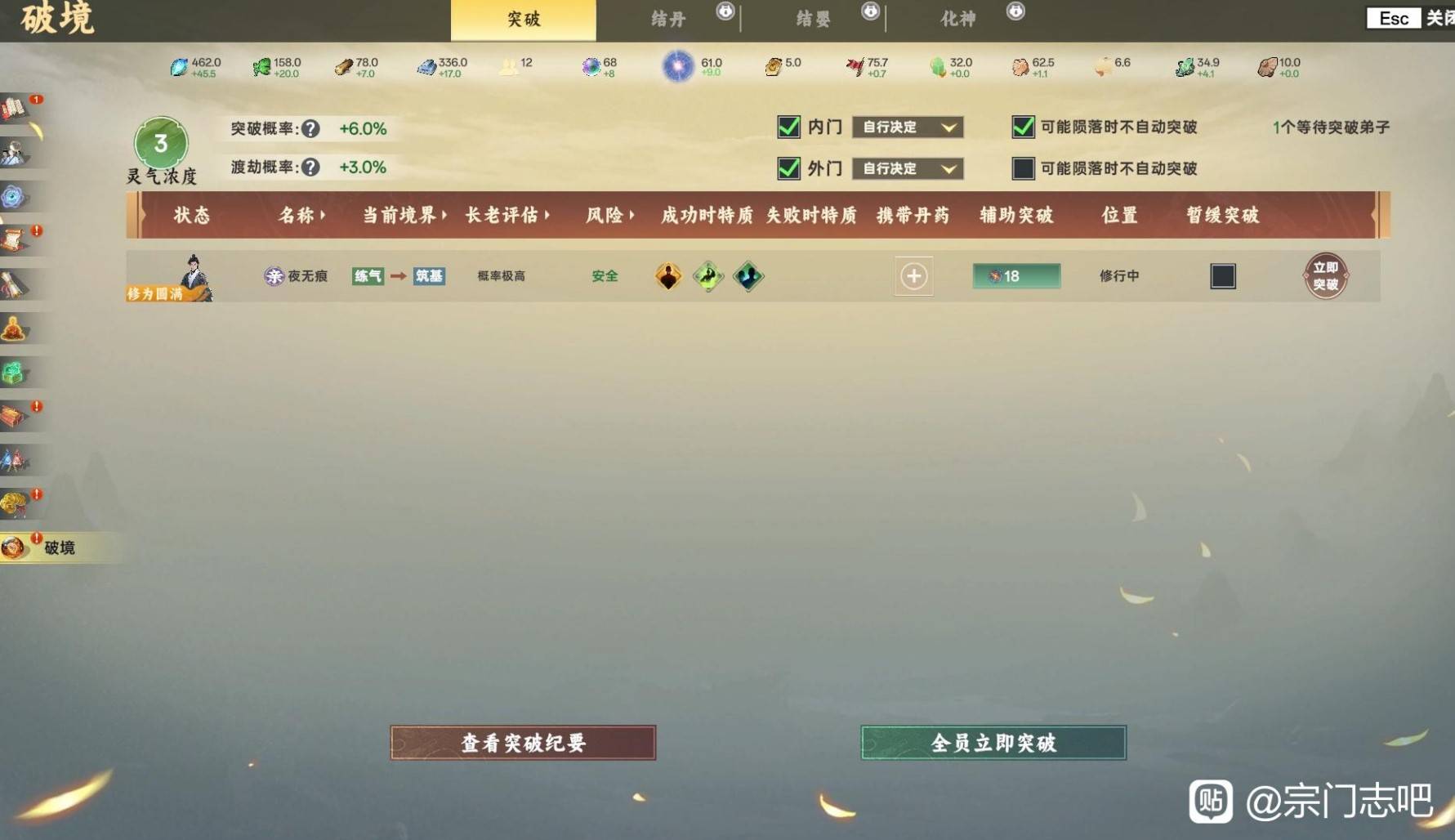 《宗門志》全難度通用玩法攻略 - 第22張