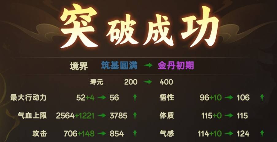 《宗门志》开局指南 开局路线与宗门、人物参数选择攻略_开局选择-宗门 - 第6张