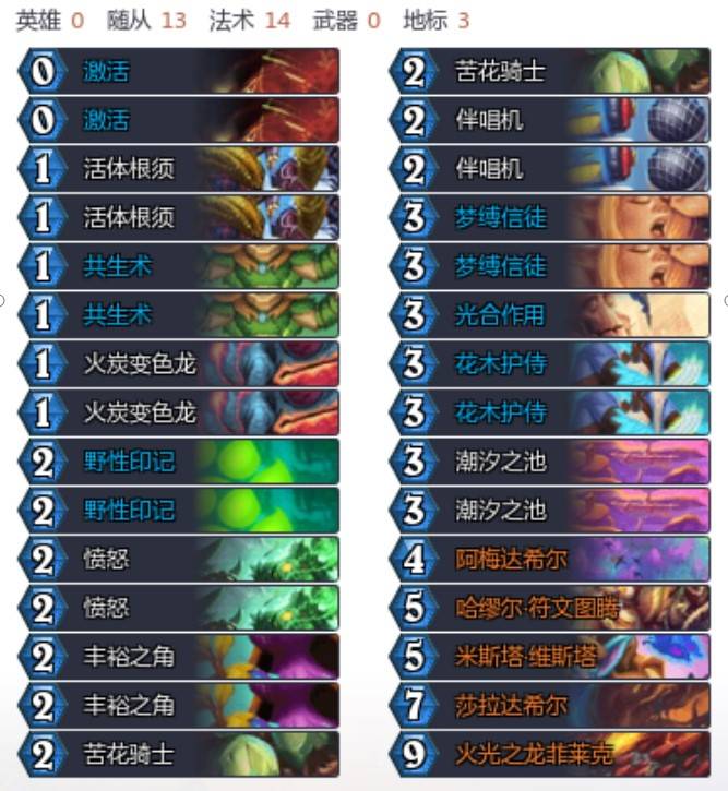 《爐石戰記》遊客灌注德卡組推薦 灌注德卡組代碼