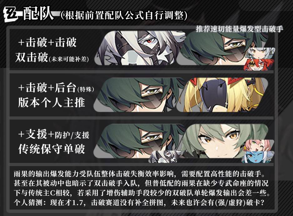 《绝区零》雨果配队推荐 雨果队伍怎么搭配 - 第1张