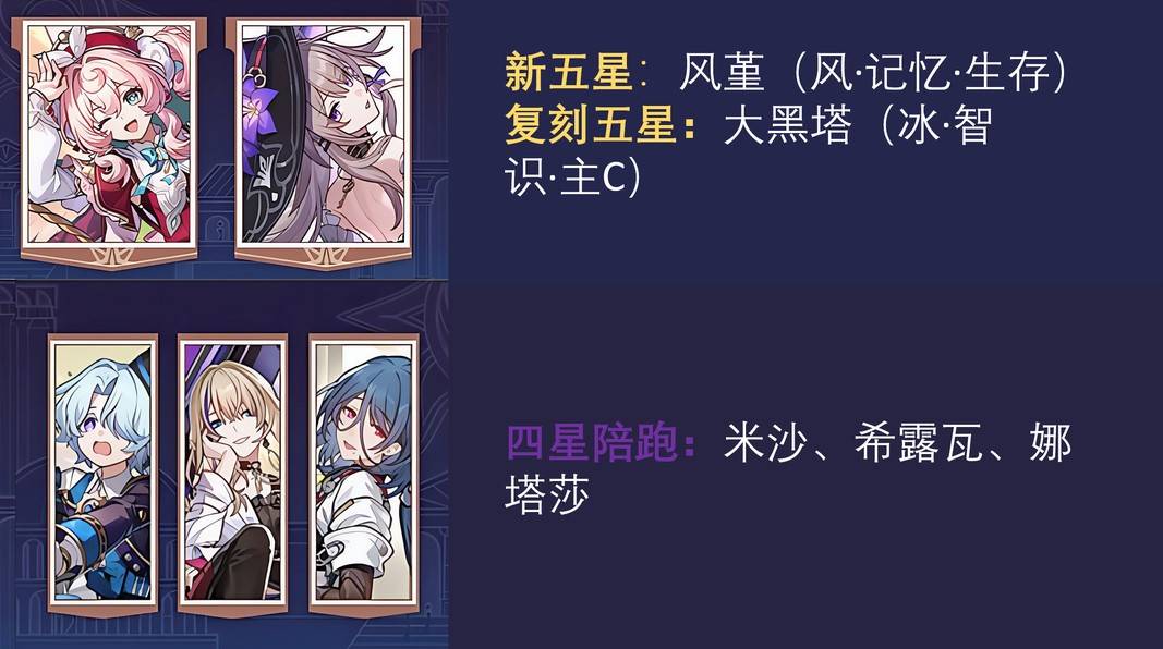 《崩壞星穹鐵道》3.3卡池抽取建議 風堇值得抽嗎