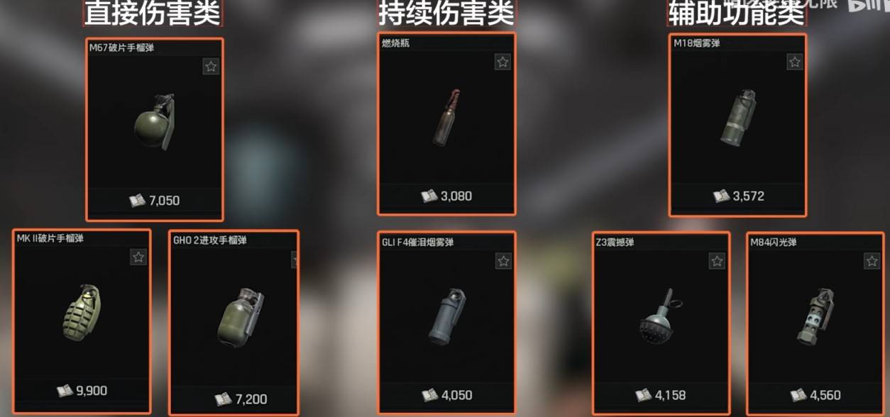 《暗區突圍無限》投擲物使用指南 - 第5張