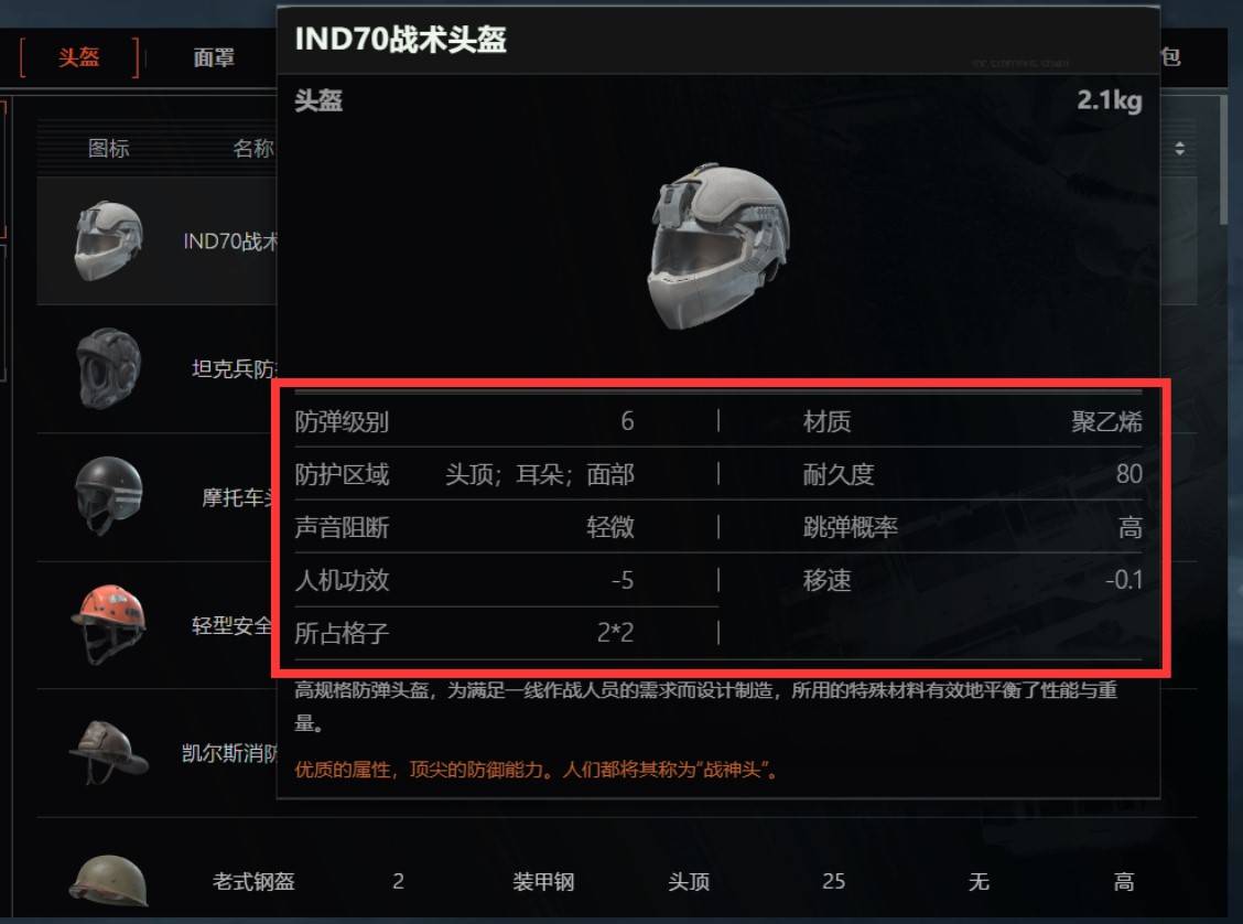 《暗區突圍無限》全物品分類解析 - 第2張